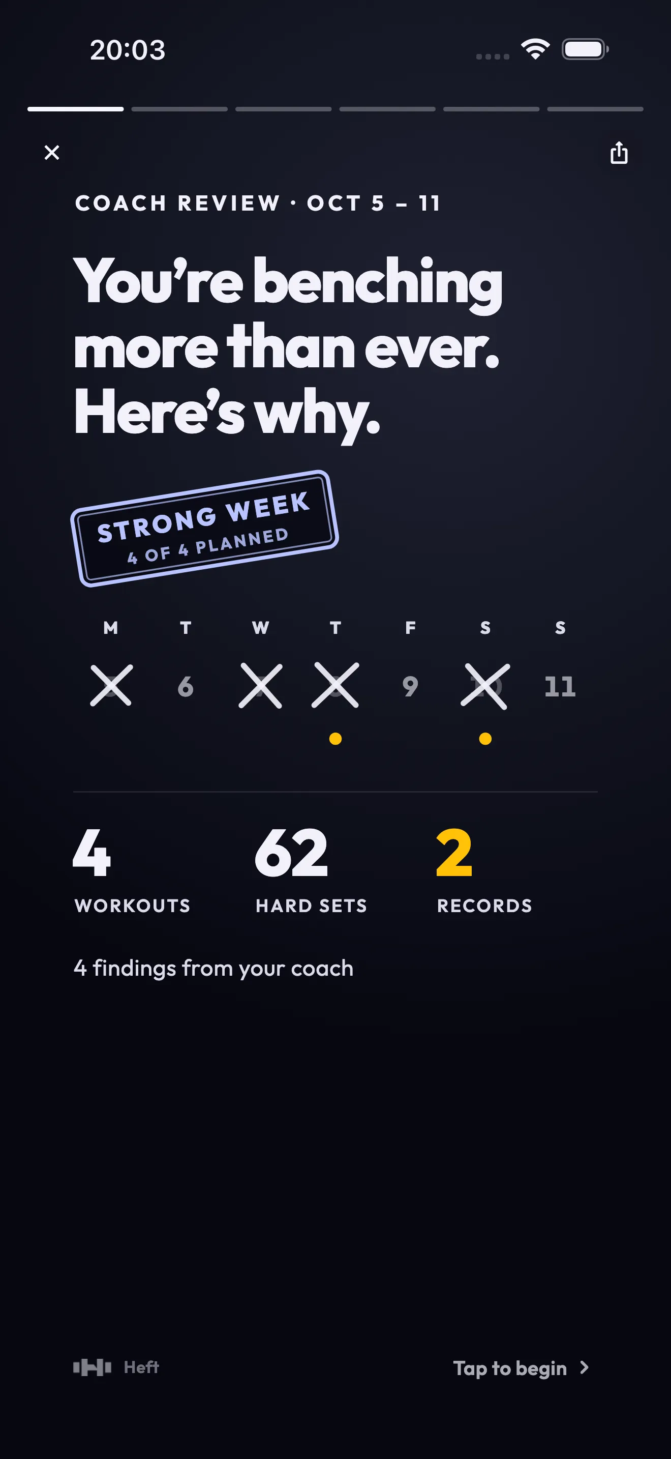 Coach review of a strong week: four workouts, 62 hard sets, and two records